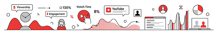 YouTube analýza