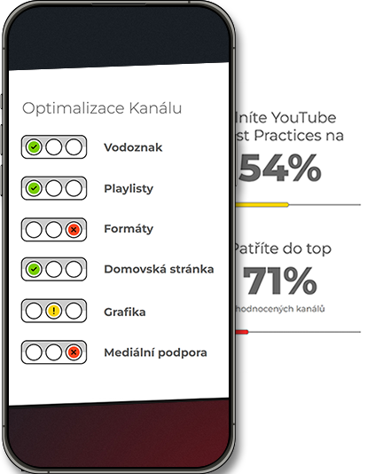 ytsemaforvizual2